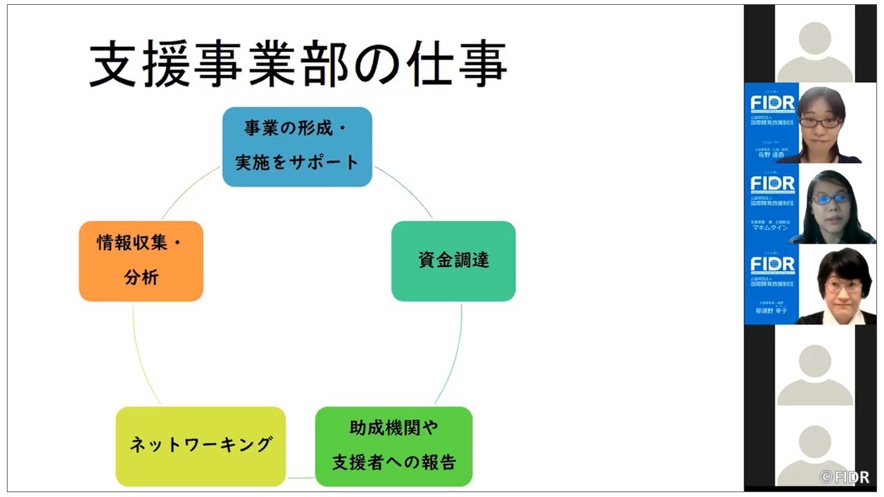 『オンラインFIDRカフェ－東京から現場をサポートするスタッフと話そう！－』を開催しました
